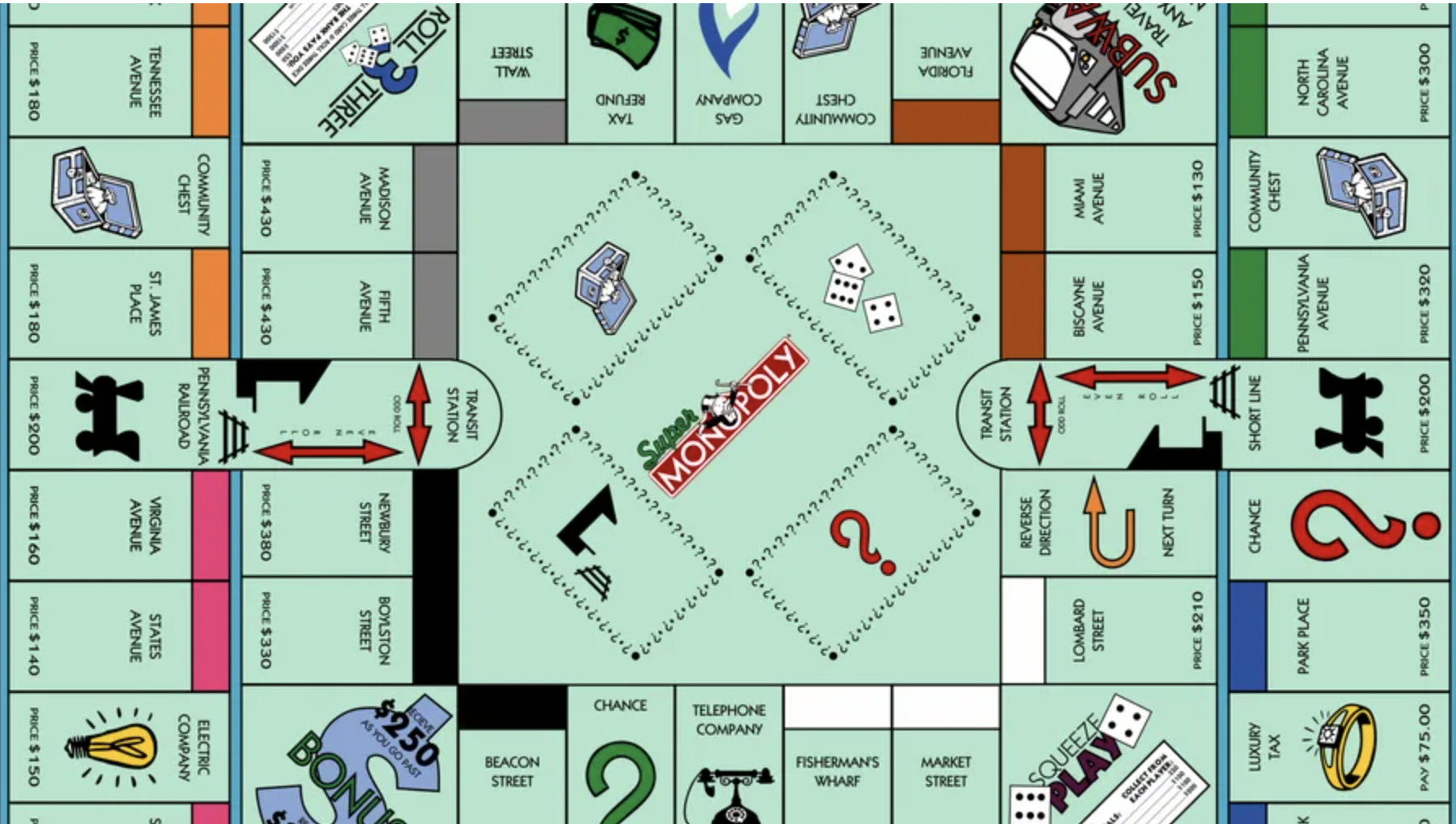 Monopoly Game: Everything You Need To Know
